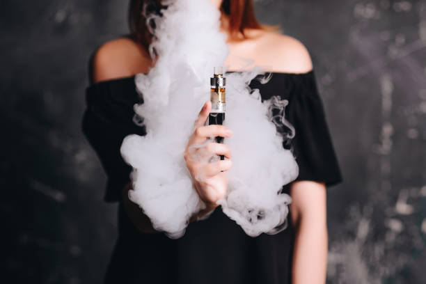 What is a Dab Rig? – Everything about Dabbing