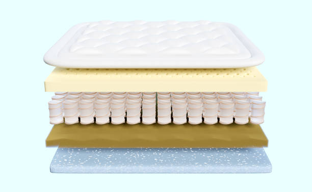 What is a hybrid mattress
