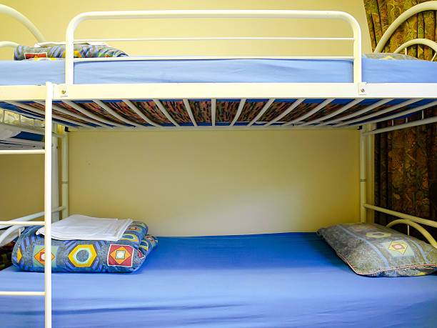 Full over full bunk beds