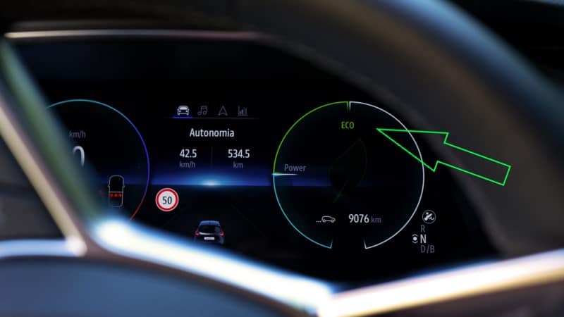 What Does Eco Car Mean